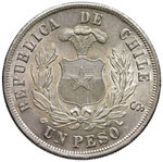 CILE Peso 1883 – KM ... 