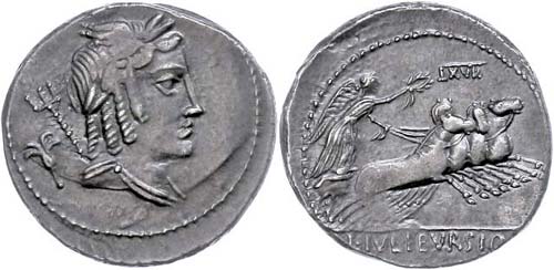 Coins Roman Republic L. Julius ... 