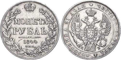 Russian Empire until 1917 Rouble ... 