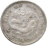 CINA - Kiangnan 10 Centesimi 1901 ... 