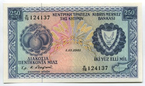 Cyprus 250 Mils 1981 
