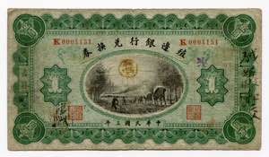 China Jilin The Bank of ... 