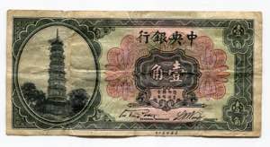 China 10 Cents 1924 (ND) ... 