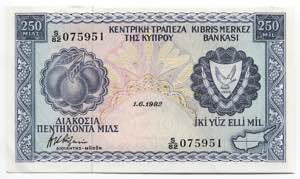 Cyprus 250 Mils 1982  - ... 