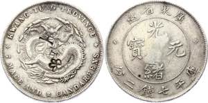 China Kwangtung 1 Dollar 1890 - 1908 (ND) ... 