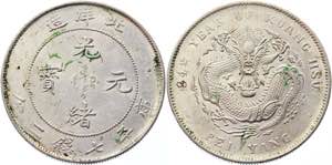 China Chihli 1 Dollar 1908 (34) - Y# 73.2; ... 