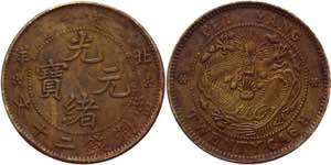China Chihli 20 Cash 1906  - Y# 68a; Brass ... 