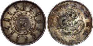 China Fukien 1 Dollar 1898 (24)