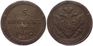 Bit# 411 R; 2 Roubles by Petrov; 1 Rouble by ... 