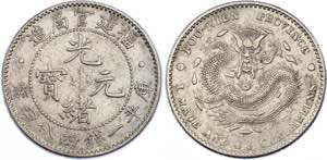 China Fukien 20 Cents 1896 - 1903 Y# 104; ... 