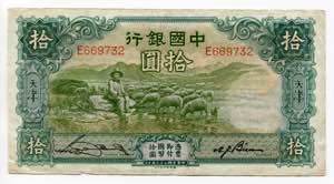 China Tientsin Bank of ... 