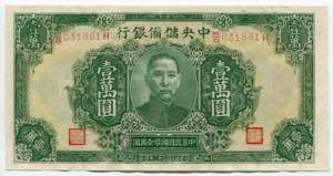 China Puppet Banks 10000 ... 