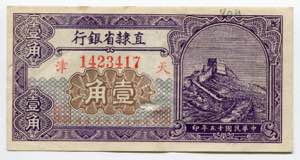 China Bank of Chihli 20 ... 
