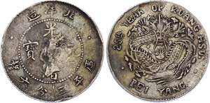 China Chihli 5 Cents 1899 (25) - Y# 69; ... 