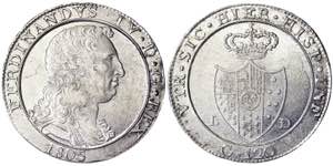 Italian States Naples, Ferdinand IV of ... 