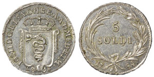 Holy roman empire Josef II ( 1780-1790)  ... 