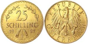 Austria First Republic (1918-1938)  25 ... 
