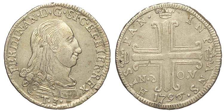 Palermo, Ferdinando III di ... 