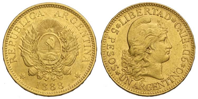 Argentina, Republic, Argentino ... 