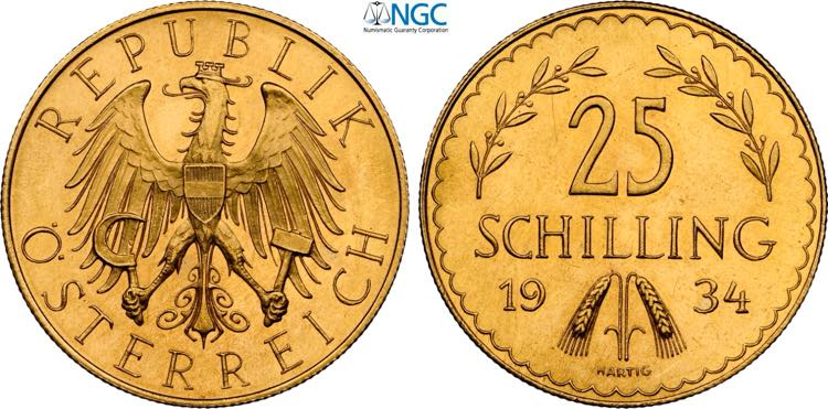 Austria, First Republic ... 