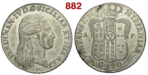 Napoli – Ferdinando IV - Piastra ... 