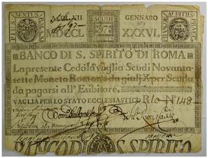 Pio VI, Banco di Santo Spirito di Roma ... 