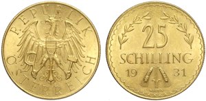 Austria, First Republic (1918-1938), 25 ... 