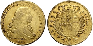 Napoli, Ferdinando IV di Borbone ... 