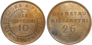 Regno dItalia, Vittorio Emanuele III ... 