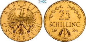 Austria, First Republic (1918-1938), 25 ... 