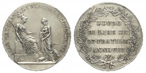 Milano, Repubblica Subalpina (1800-1802), ... 