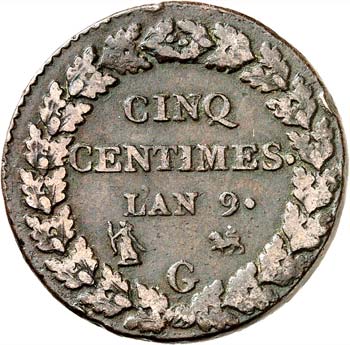 Consulat (1799-1804). 5 centimes ... 