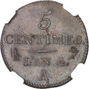 FRANCE Directoire (1795-1799). Cinq centimes ... 