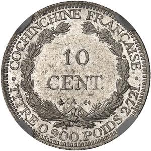 COCHINCHINE - COCHINCHINA IIIe République ... 