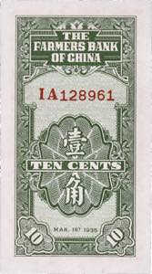 CHINE - CHINE 10 cents = 1 chiao - Banque de ... 