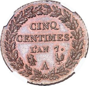 Directoire (1795-1799). Cinq centimes Dupré ... 