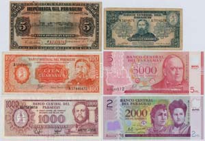 Paraguay 1920-2011. ... 