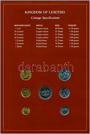 Lesotó 1979-1983. 1s-1L (7xklf), Coin Sets ... 