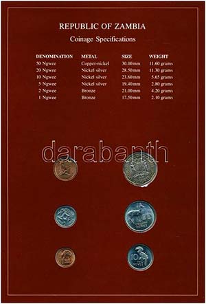 Zambia 1972-1983. 1ng-50ng (6xklf), Coin ... 