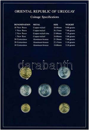 Uruguay 1980-1981. 10c-10P (7xklf), Coin ... 