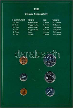 Fidzsi 1981-1982. 1c-50c (6xklf), Coin Sets ... 