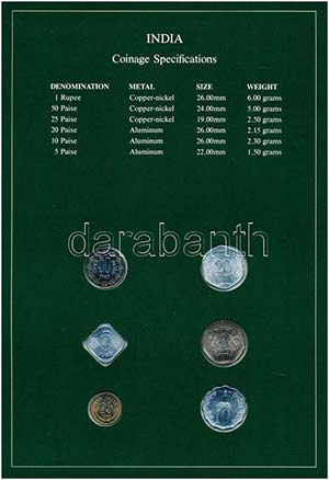 India 1974-1986 5p-1R (6xklf), Coin Sets of ... 