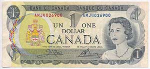 Kanada 1973. 1$ T:III ... 