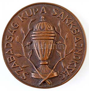 1947. Szabadság Kupa Sakkbajnokság - ... 