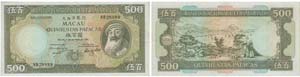 Paper Money - Macau 500 Patacas 1981         ... 