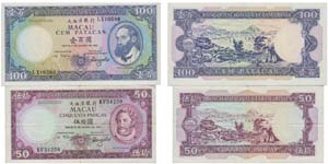 Paper Money - Macau 2 expl. 50, 100 Patacas ... 