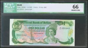 BELIZE. 1 Dollar. 1 January 1987. ... 