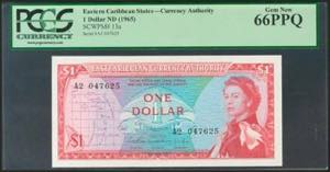 EAST CARIBBEAN STATES. CURRENCY AUTHORITY. 1 ... 