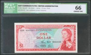 EAST CARIBBEAN STATES. 1 Dollar. 1965. ... 