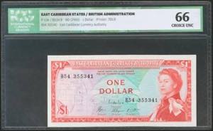 EAST CARIBBEAN STATES. 1 Dollar. 1965. ... 